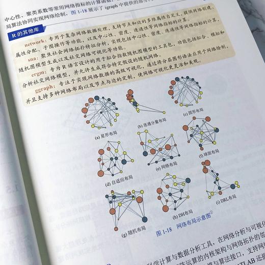 复杂网络 吕欣 谭索怡 9787030834577 商品图5