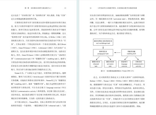大学英语听力分级教学研究：任务型语言教学与测试的视角 商品图3