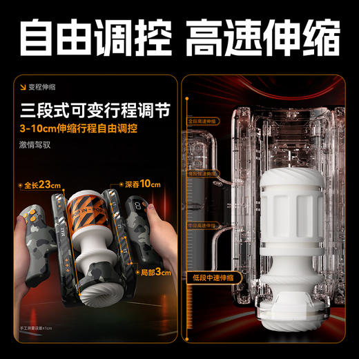 怪兽集合  核系列电动飞机杯GRAZY雷电 伸缩吮吸 商品图2