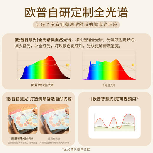 欧普照明75mm嵌入式防眩筒灯窄边过道灯深杯客厅无主灯雅韵 商品图1