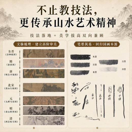 笔墨与山川相遇：中国山水画 商品图2