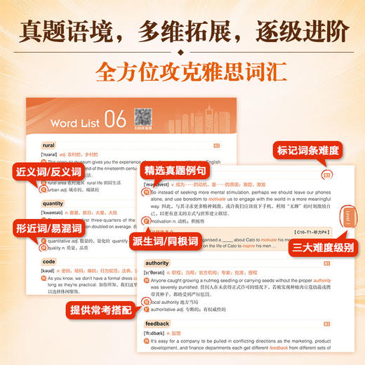 剑桥雅思真题词汇 商品图2