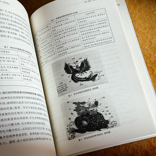 未来课堂的徐汇答案 中小学项目化学习案例集萃 上海市义务教育项目化学习丛书 商品图13