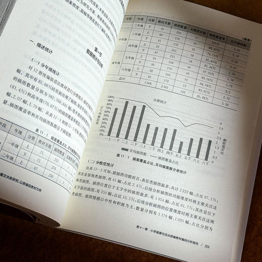 学习材料图文关系研究 以统编版教材为例 王哲 商品图13