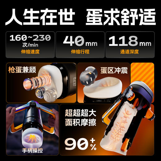 怪兽集合 极系列电动飞机杯GENEX4 伸缩震蛋 商品图1