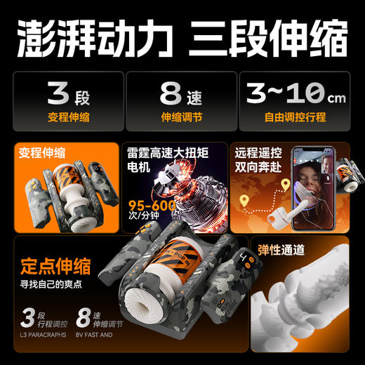 怪兽集合  核系列电动飞机杯GRAZY雷电 伸缩吮吸 商品图1