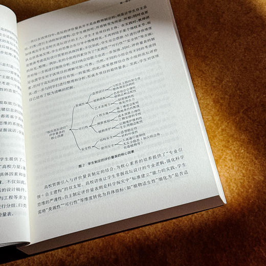 未来课堂的徐汇答案 中小学项目化学习案例集萃 上海市义务教育项目化学习丛书 商品图10