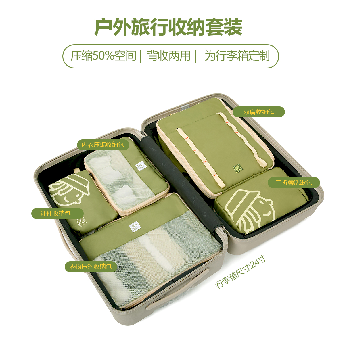 旅行5件套收纳包(72小时发货)—Motata