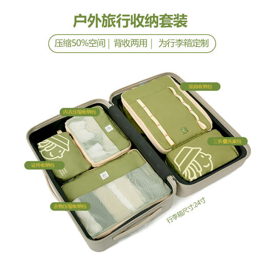 旅行5件套收纳包(72小时发货)—Motata 商品图0