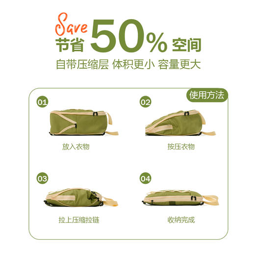 旅行5件套收纳包(72小时发货)—Motata 商品图3