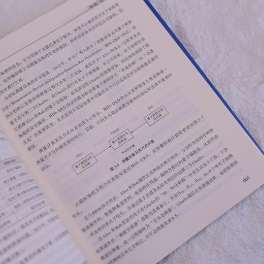 量子通信网络 技术原理与实用化部署 量子底层逻辑 通信 QKD技术体系 BB84协议 网络部署 商品图3