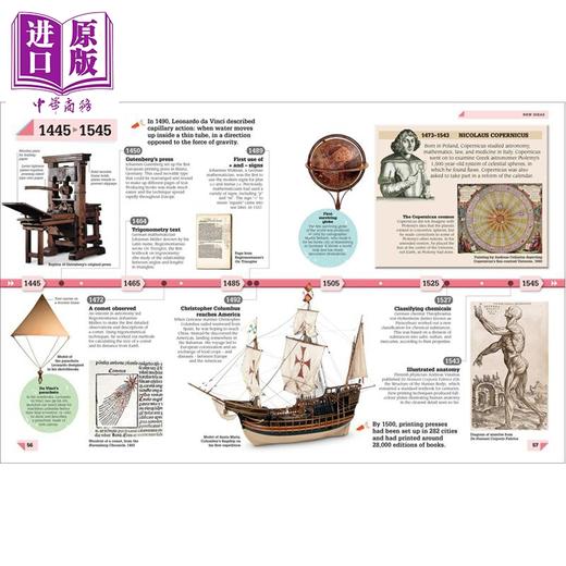 预售 【中商原版】DK青少年年鉴 科学图史 从石器时代到太空旅行 Science Year by Year A Visual History 英文原版 DK 商品图1