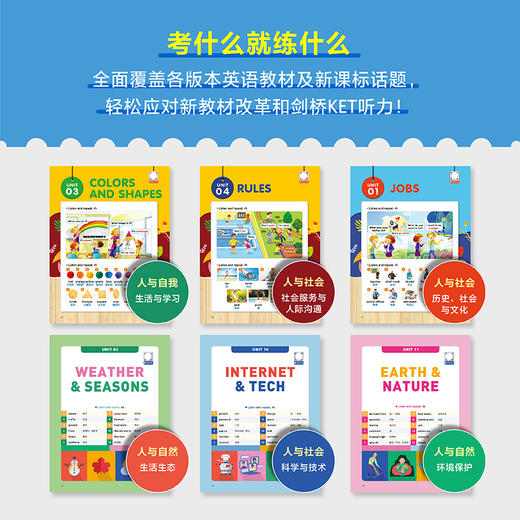 【新东方】超强英语听力 每日一练 1/2/3/4/5/6 商品图2