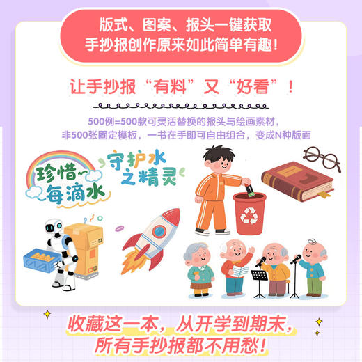 手抄报速查手册 主题生活500例 手抄报素材线稿图集小学生校园黑板报文化墙参考素材 商品图2