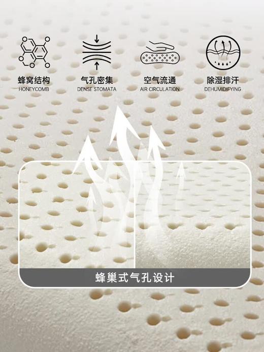 慕思（de RUCCI）颈椎枕 蝶形乳胶枕头 泰国进口乳胶含量 90%以上 礼盒装 商品图4