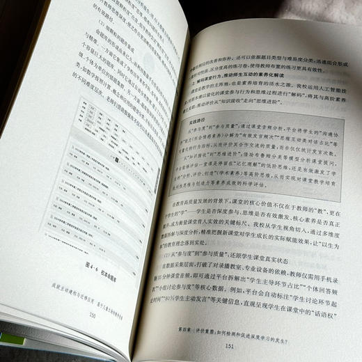 成就主动建构与迁移应用 基于儿童立场的教学变革 王平 学科项目化学习案例 商品图13