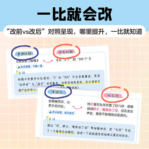 【新东方】作文超好写4册套装 2-6年级适用 小学生作文书 优秀作文满分作文素材 商品图3