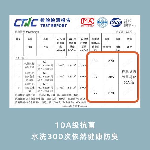 （72小时发货）狂野橘子·透气云感袜 | 高配 10A 级强效抗菌，全天疯狂透气，能透气的新疆棉，大汗脚再也不闷烧，男女款/长度可混搭 商品图3