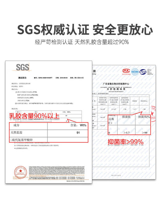 慕思（de RUCCI）颈椎枕 蝶形乳胶枕头 泰国进口乳胶含量 90%以上 礼盒装 商品图2