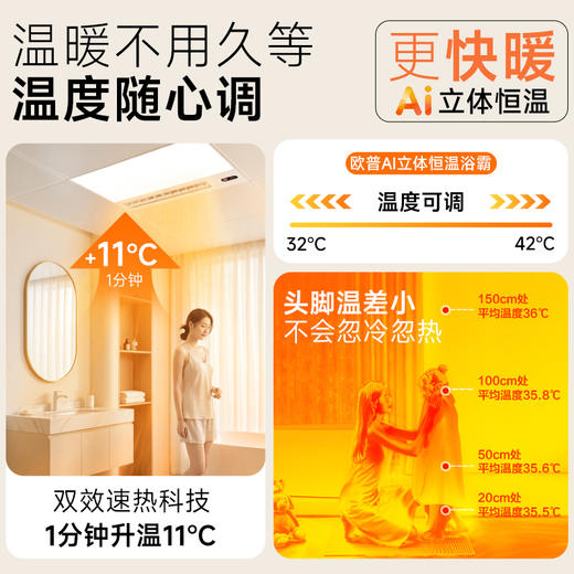 欧普Magic人感智能浴霸OH除菌除臭AI恒温风暖浴霸照明排气扇一体智灿M 商品图4