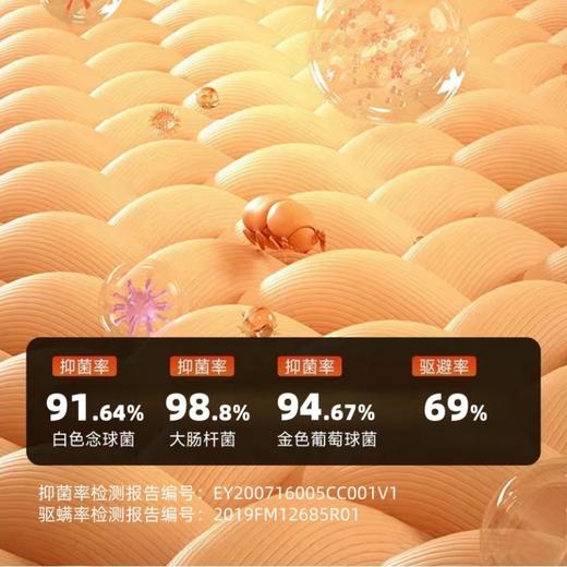 【轻软回弹】戈吉斯 天丝棉膨刻气绒被 1条(200*230/150*200) 纯享自然清凉 商品图6