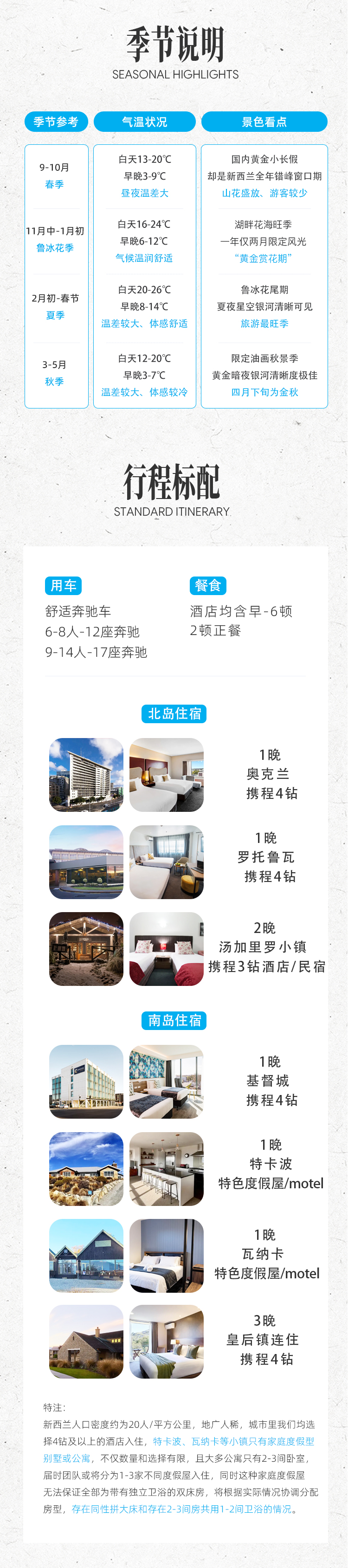 路线亮点