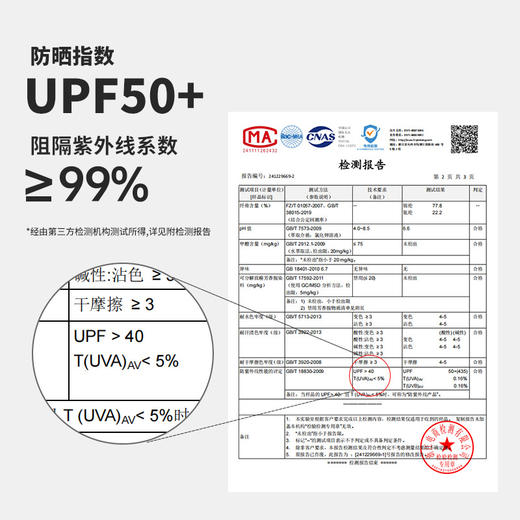 热卖中！【UPF200+原纱防晒，人鱼腰显瘦剪裁，买就送同品质的防晒口罩】浪莎修身版防晒衣 商品图5
