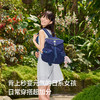 成人口袋双肩包12L(72小时发货)—Motata 商品缩略图2