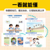 【新东方】作文超好写4册套装 2-6年级适用 小学生作文书 优秀作文满分作文素材 商品缩略图2