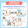 手抄报速查手册 萌系模板素材篇 手抄报素材线稿图集小学生校园黑板报文化墙参考素材 商品缩略图1