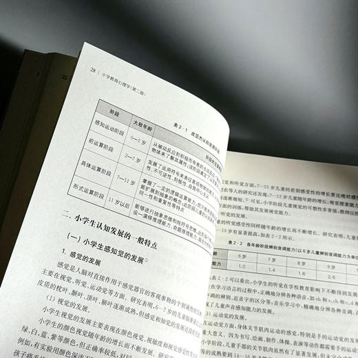 小学教育心理学 第二版 高等院校小学教育专业教材 商品图12