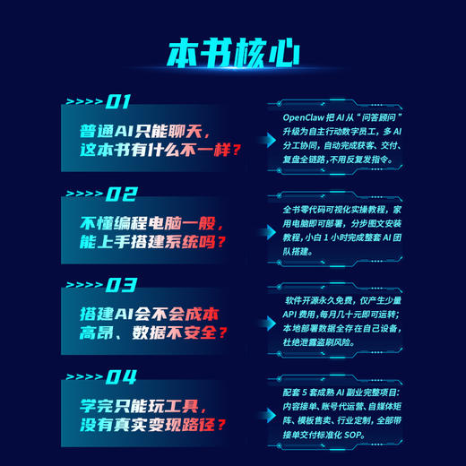 OpenClaw创富实战：AI一人公司变现手册 商品图3