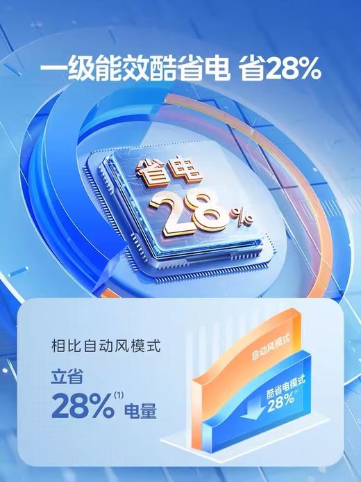 【HDXK】美的 KER-46GW/N8KS1-1空调 变频 分体套机 极地白（含基础安装） 商品图2