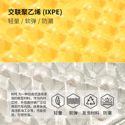 黑冰单人户外露营帐篷蜂巢折叠防潮垫午睡垫地垫便携蛋槽垫子6111 商品图1