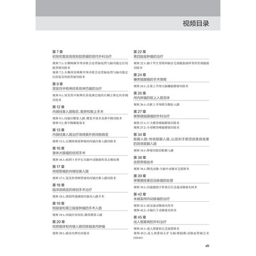 施密德克·斯维特神经外科手术技术：适应证、方法及结果（第7版）（全二册）郭东生 陈劲草 主译 9787117395380 人民卫生出版社 商品图3