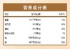 劲仔58g果木炭烧味深海鳀鱼 商品缩略图3