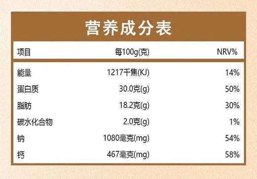 劲仔58g果木炭烧味深海鳀鱼 商品图3