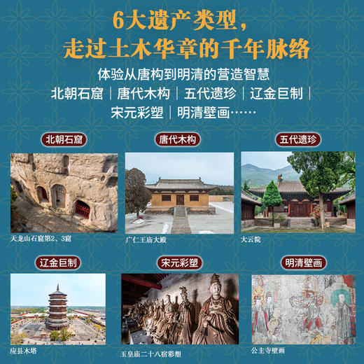 《鸟瞰山西“国保”全书》本书以鸟瞰与实拍双重视角，沿着文脉游山西，配以近1000张高清摄影图，突破传统观赏边界，展现鸟瞰全景Y 商品图4