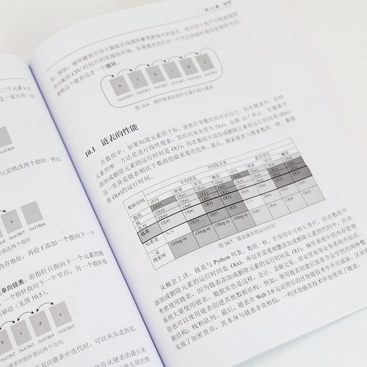 数据结构和算法无师自通 Python 自学 技术面试 编程入门 递归 软件工程师 编程求职 商品图3