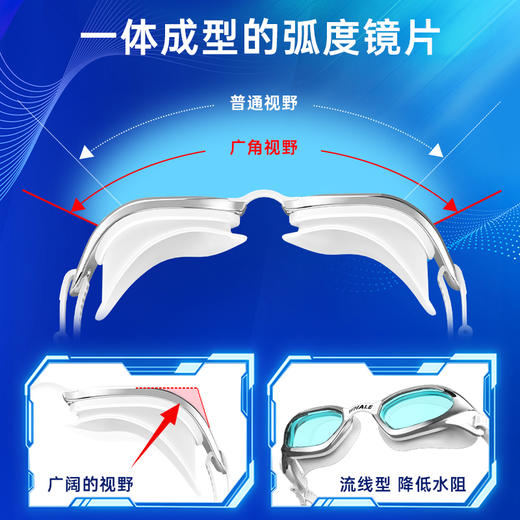 鲸鱼第二代【抗菌款】S1泳镜水膜防雾泳镜1888天起雾换新高清免防雾剂游泳镜护目 商品图3