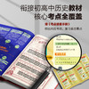 【精装 典藏版】中国历史大图典: 知名历史学家吴士洲教授 推荐！ 商品缩略图4