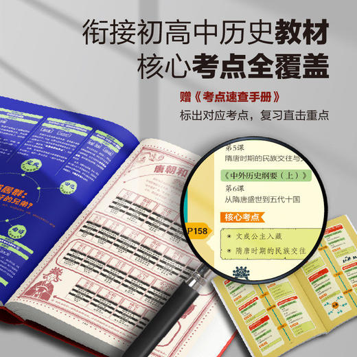 【精装 典藏版】中国历史大图典: 知名历史学家吴士洲教授 推荐！ 商品图4