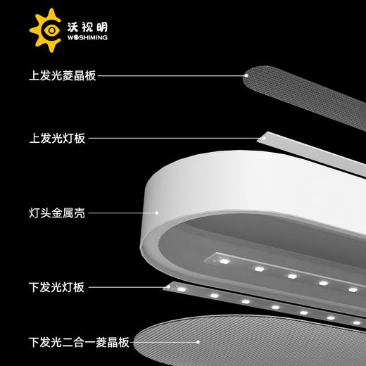 【超模君严选 中科院士团队联合推出】沃视明T6控轴大路灯 360°可旋转灯头 自由定制家居光环境 商品图7