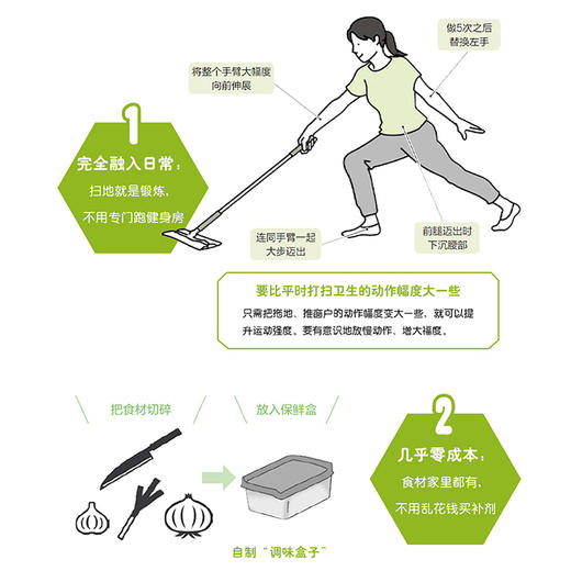 一周重塑免疫力 商品图2