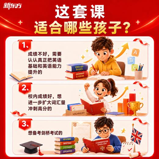 【新东方】超级词汇量5000词(48小时发货) 商品图3