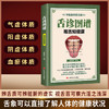 舌诊图谱观舌知健康中医舌诊入门家庭保健养生书籍 商品缩略图0