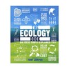 DK生态学百科图解 英文原版 The Ecology Book DK人类的思想百科丛书 科普百科 英文版原版书籍 精装 进口英语书 商品缩略图0