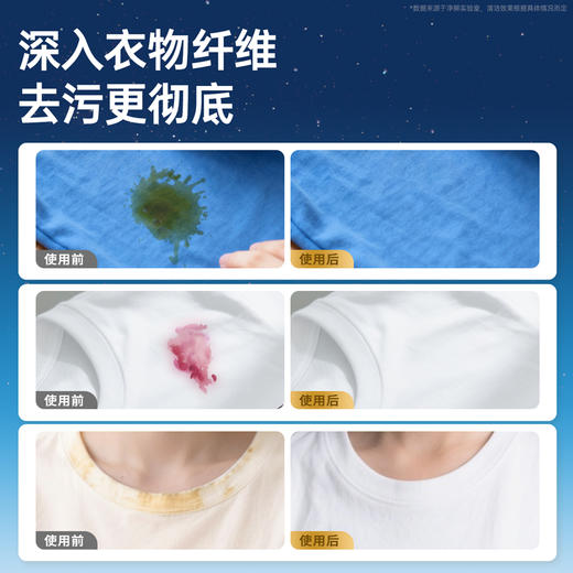 【天然活香技术】净狮 花香满园酵素洗衣液 2kg/袋 去污精准洁净 商品图3