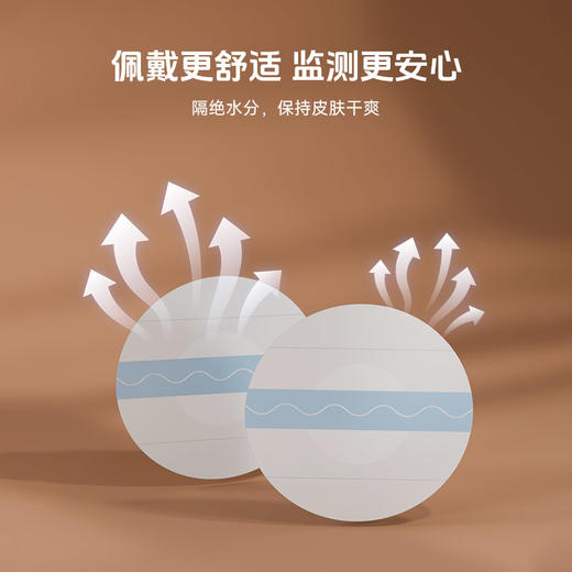 欧态医用防水贴【1袋=10张】 商品图1
