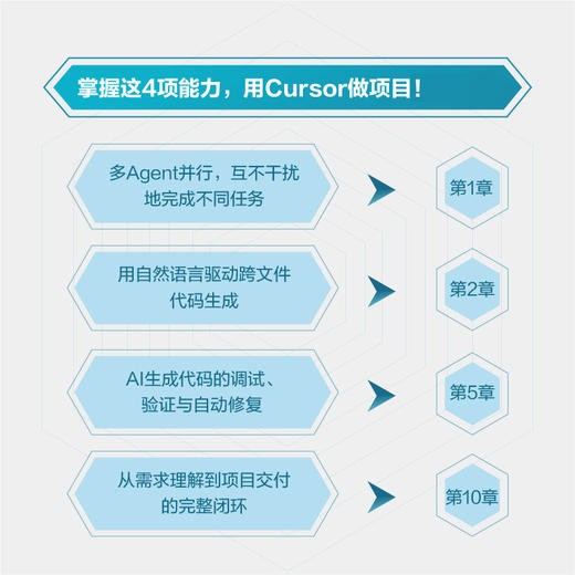 Cursor实战效率手册从提示词到项目交付 AI 编程 智能体 Python 附案例源码与演示视频 商品图3